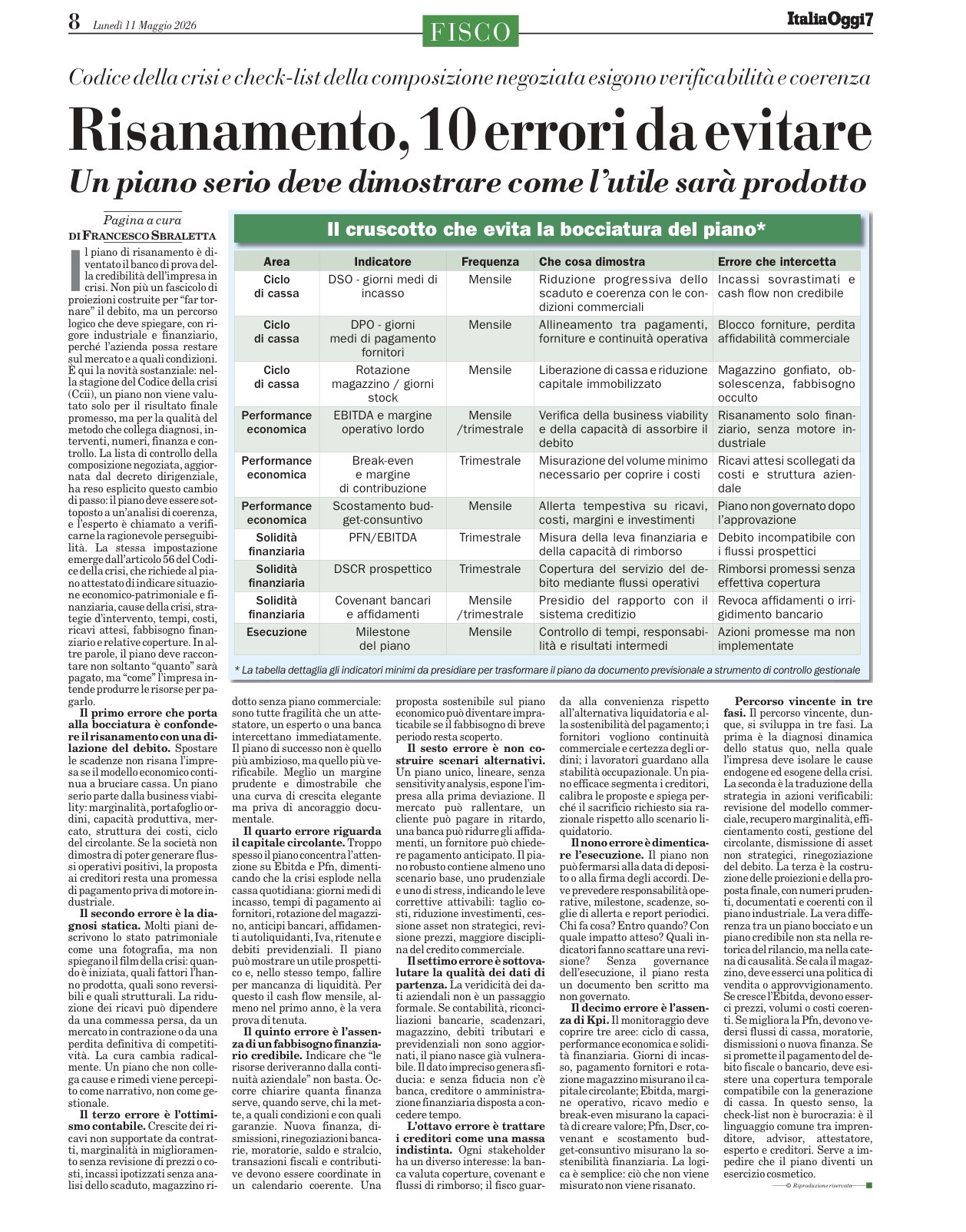 Risanamento, 10 errori da evitare — ItaliaOggi7 11 maggio 2026