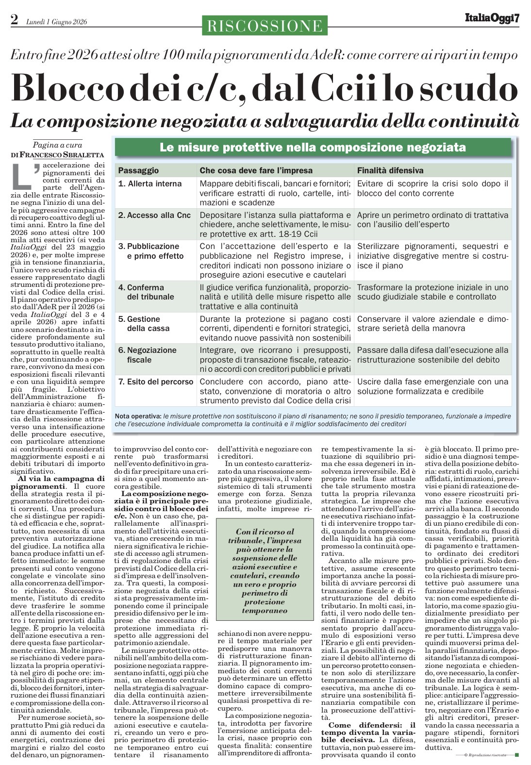 Blocco dei c/c, dal Ccii lo scudo — ItaliaOggi7 1 giugno 2026