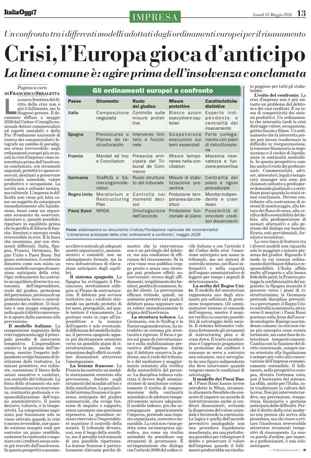 Crisi, l'Europa gioca d'anticipo — ItaliaOggi7 25 maggio 2026