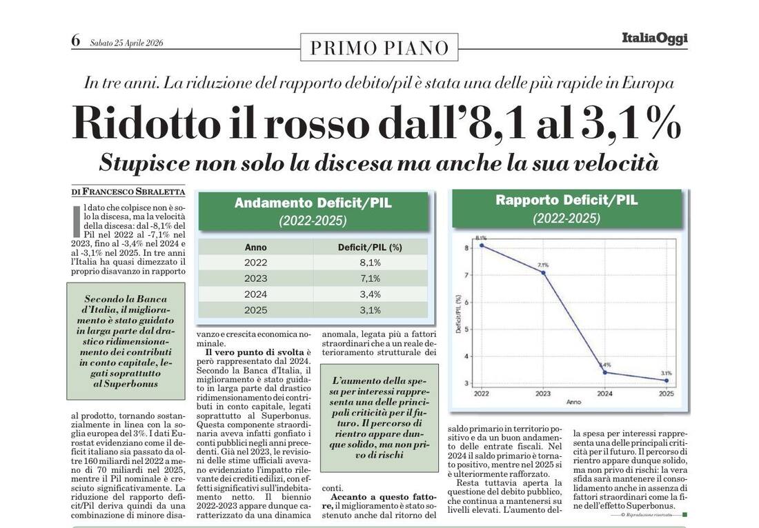 Ridotto il rosso dall'8,1 al 3,1%